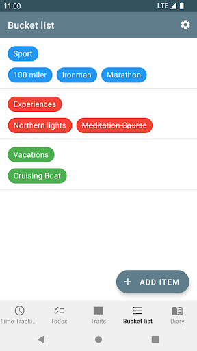 Myself the App for Yourself ekran görüntüsü