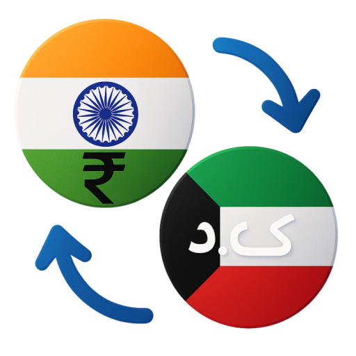 Indian rupee to Kuwait dinar