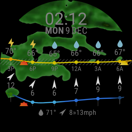 Meteogram Watch Face ekran görüntüsü