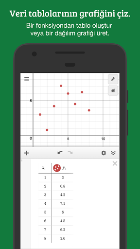 Desmos Grafik Hesap Makinesi ekran görüntüsü