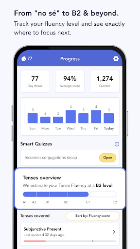 Ella Verbs: Learn Spanish ekran görüntüsü