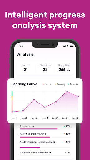 CNA Exam Prep 2026 ekran görüntüsü