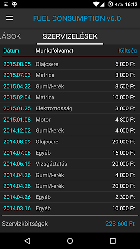 Fuel Consumption ekran görüntüsü