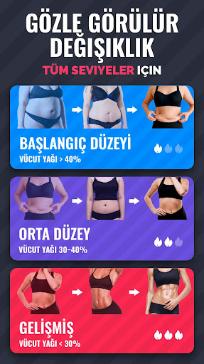 Kadınlar için Kilo Verme Spor ekran görüntüsü