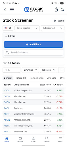 Stock Analysis: Stocks & Funds ekran görüntüsü
