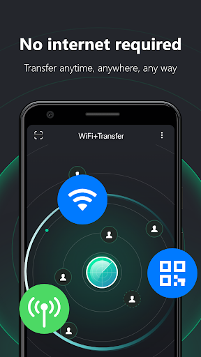 WiFi+Transfer | Cross-sys Sync ekran görüntüsü