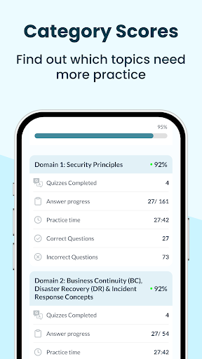 ISC2 CC EXAM PREP 2026 ekran görüntüsü
