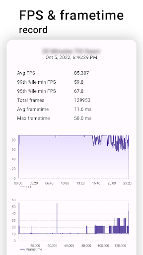 TakoStats - FPS & Perf overlay ekran görüntüsü