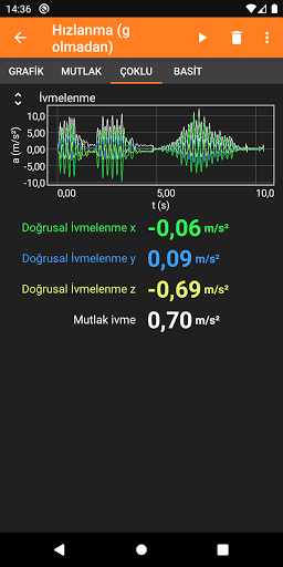 phyphox ekran görüntüsü