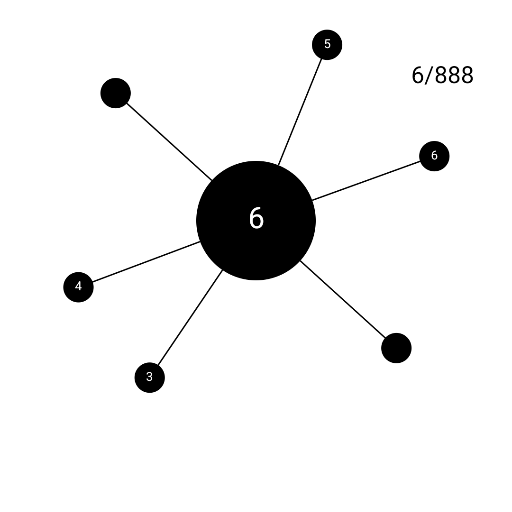 AA Pin: Circle Master