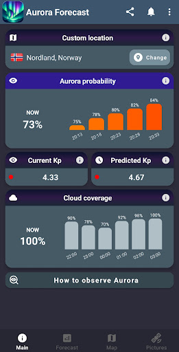 Aurora Forecast & Alerts ekran görüntüsü