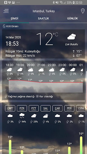 Hava tahmini uygulaması ekran görüntüsü