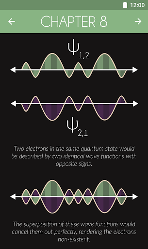 Quantum ekran görüntüsü