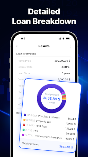 Loan Calculator: Pay Schedule ekran görüntüsü
