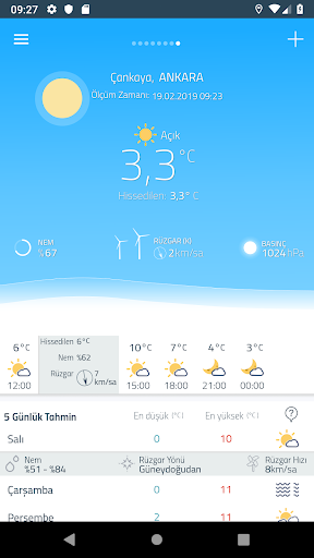 Meteoroloji Hava Durumu ekran görüntüsü
