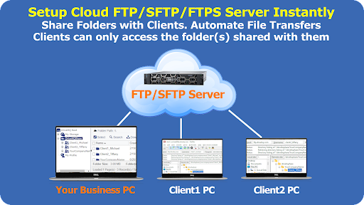 Bulut FTP/SFTP/FTPS Sunucusu ekran görüntüsü