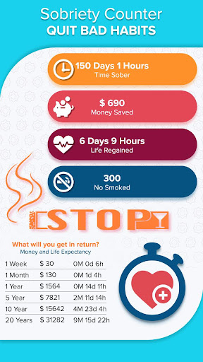 Sober Time: Sobriety Counter ekran görüntüsü