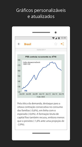 Itaú Economic Research ekran görüntüsü