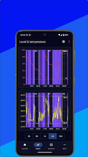 Bamowi - Battery Info & Widget ekran görüntüsü