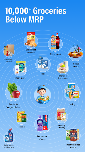 Milkbasket: Grocery Delivery ekran görüntüsü