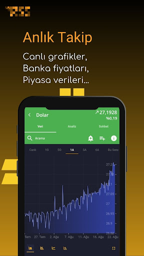 CepFinans: Döviz, Altın, Borsa ekran görüntüsü