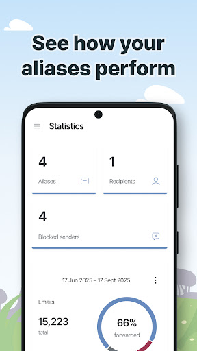 AdGuard Mail & Temp Mail ekran görüntüsü
