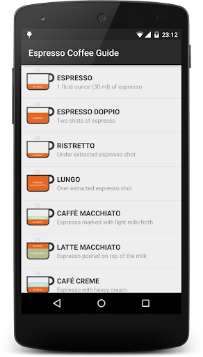 Espresso Coffee Guide ekran görüntüsü