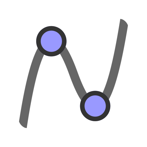 GeoGebra Grafik Hesap Makinesi