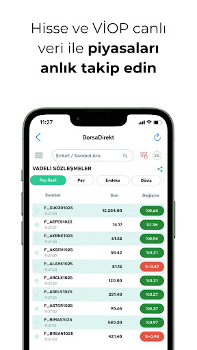 BorsaDirekt: Hisse & Analiz ekran görüntüsü