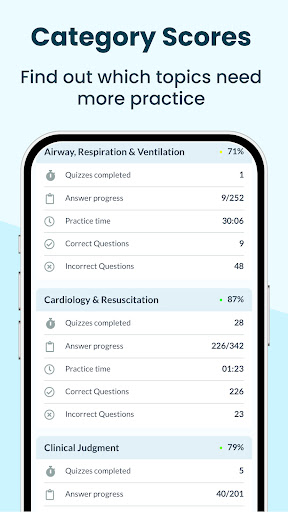 NREMT PARAMEDIC Exam Prep 2026 ekran görüntüsü