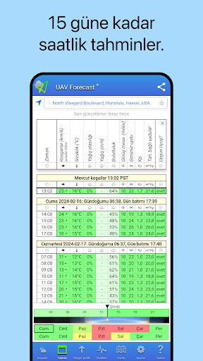 UAV Forecast dronlar için ekran görüntüsü
