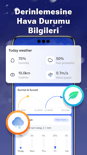 WeatherSight - Tahmin etmek ekran görüntüsü