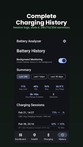 Battery Analyzer and Health ekran görüntüsü
