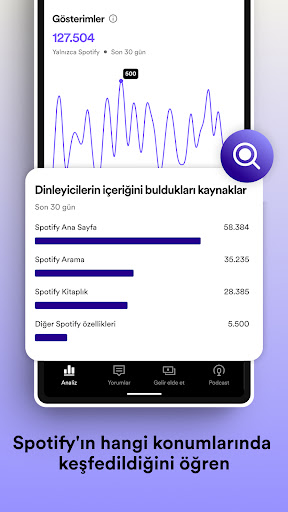 Spotify for Podcasters ekran görüntüsü