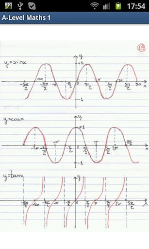 A-Level Mathematics (Part 1) ekran görüntüsü