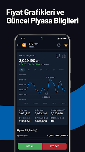 BtcTurk | Kripto: BTC|USDT|XRP ekran görüntüsü
