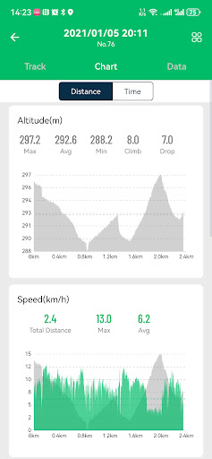OneBiker ekran görüntüsü