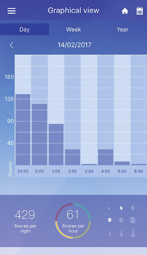 beurer SleepQuiet ekran görüntüsü