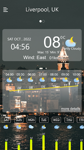 Weather Updates & Forecast ekran görüntüsü