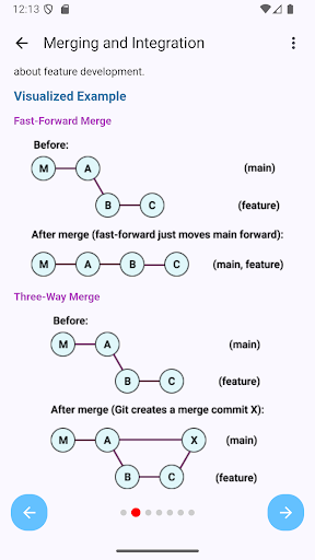Learn Git Version Control ekran görüntüsü