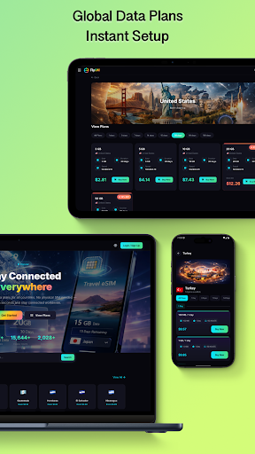 FlyOn - Travel eSIM & Internet ekran görüntüsü