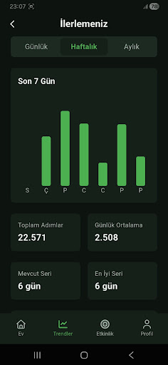 Adım Sayar & Kalori Takip ekran görüntüsü