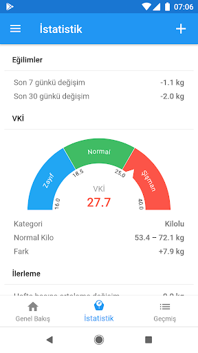 WeightFit: Ağırlık İzleyici ekran görüntüsü