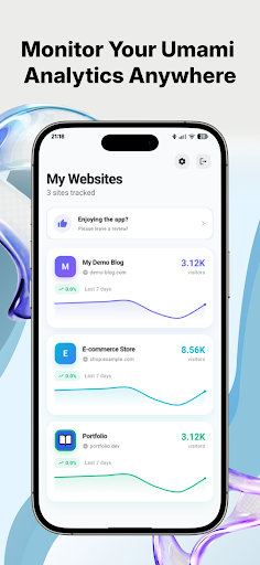 Umami : Dashboard ekran görüntüsü