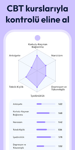 Ruh Sağlığı: Serene ekran görüntüsü
